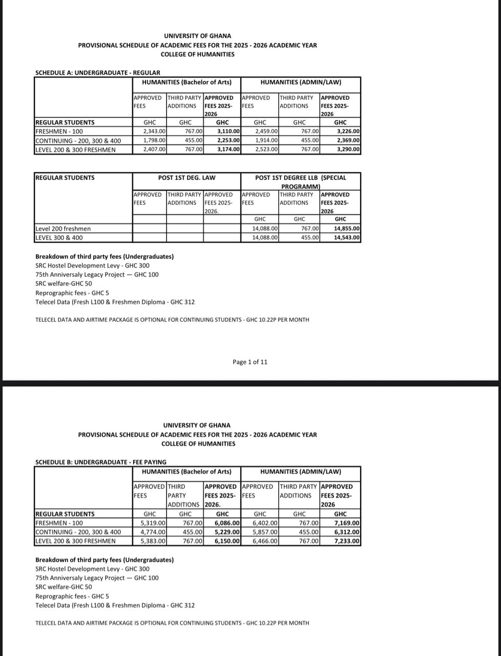 University of Ghana new fees