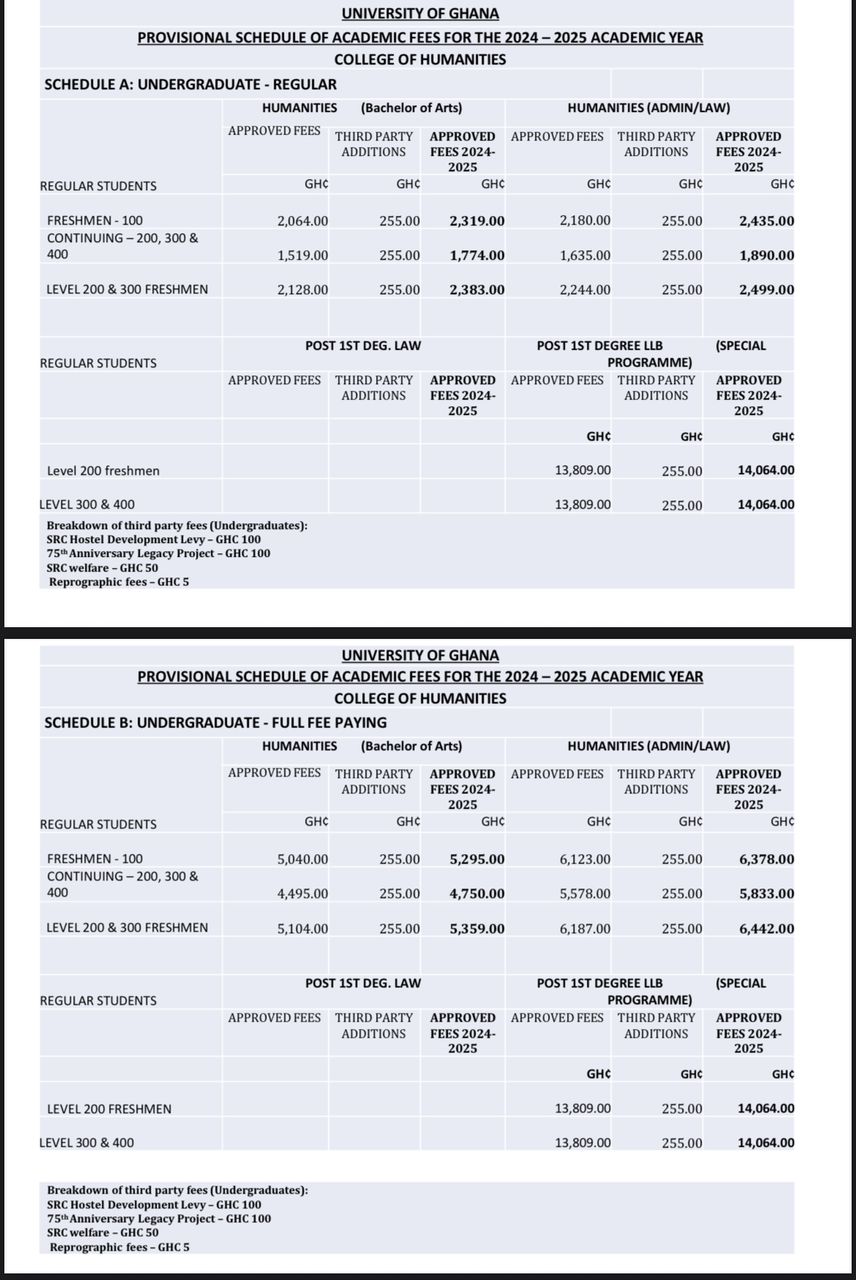 University of Ghana new fees