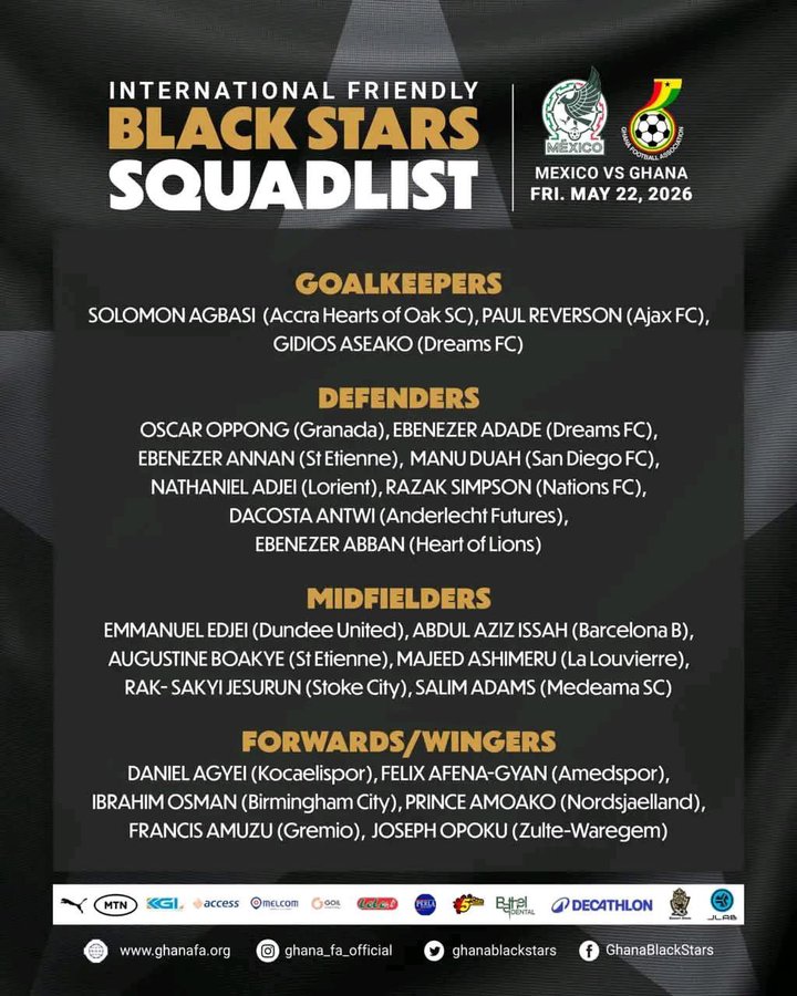Carlos Queiroz names 23-man Black Stars squad for Mexico friendly ahead of 2026 World Cup