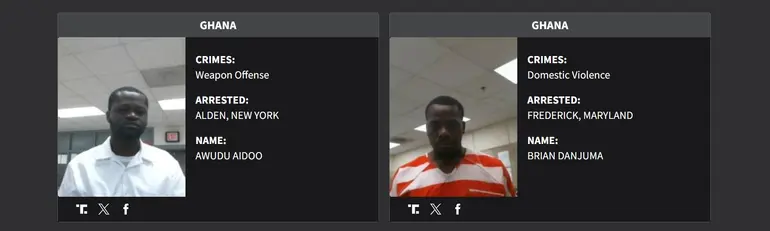 Ghanaians on US 'worst of the worst' crime list facing deportation