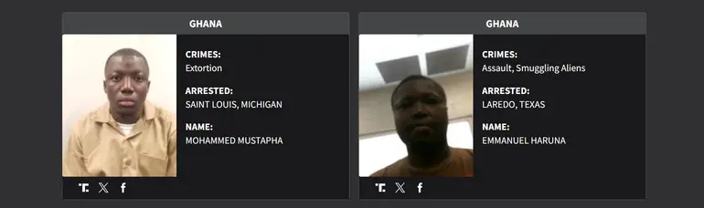 Ghanaians on US 'worst of the worst' crime list facing deportation